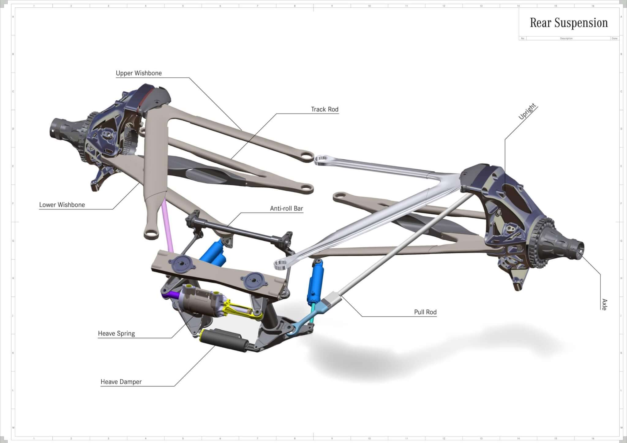 Challenging Technology: The New F1 Car – Global Center for Automotive ...